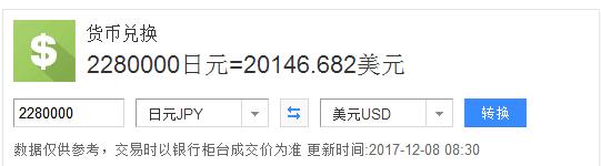 比特币行情:数字货币比特币跌破3300美元，现在还能继续期货做空赚钱吗？