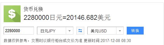 区块链行情查看，近月来比特币市场价格一直下跌，未来的市场价值归零的可能性大吗