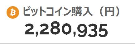 比特币行情:数字货币比特币跌破3300美元，现在还能继续期货做空赚钱吗？