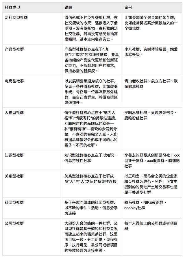 超级微信<a href=https://maguai.com/list/269-0-0.html target=_blank class=infotextkey>红包群</a>联通三界助我装逼:为什么现在有的人不喜欢<a href=https://maguai.com/personal/ target=_blank class=infotextkey><a href=https://maguai.com/group/ target=_blank class=infotextkey>微信群</a></a>