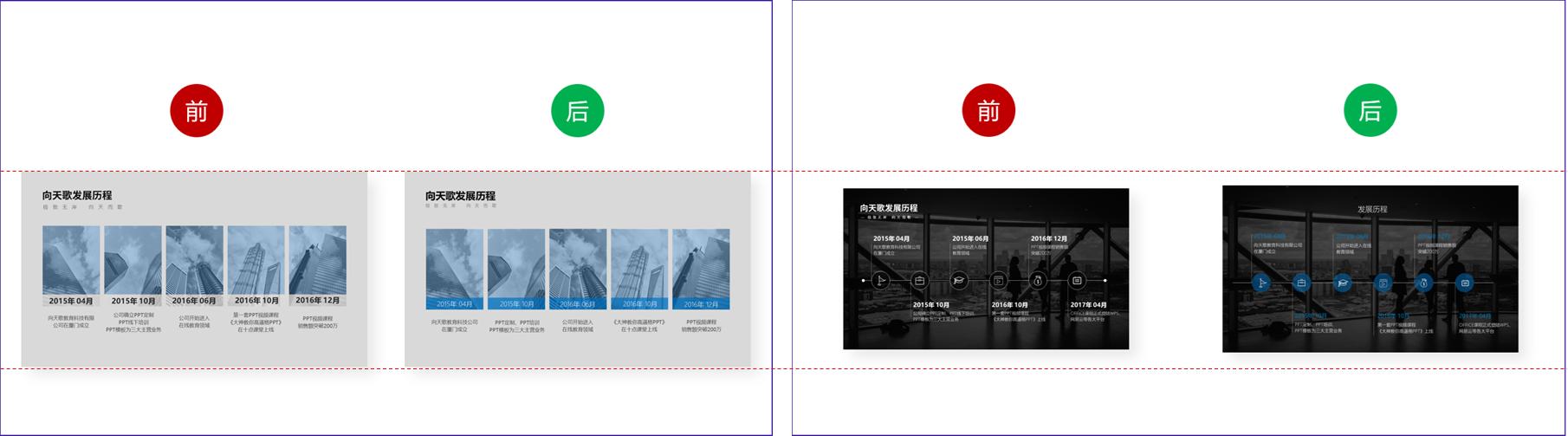 创业的ppt，有哪些制作好PPT的习惯