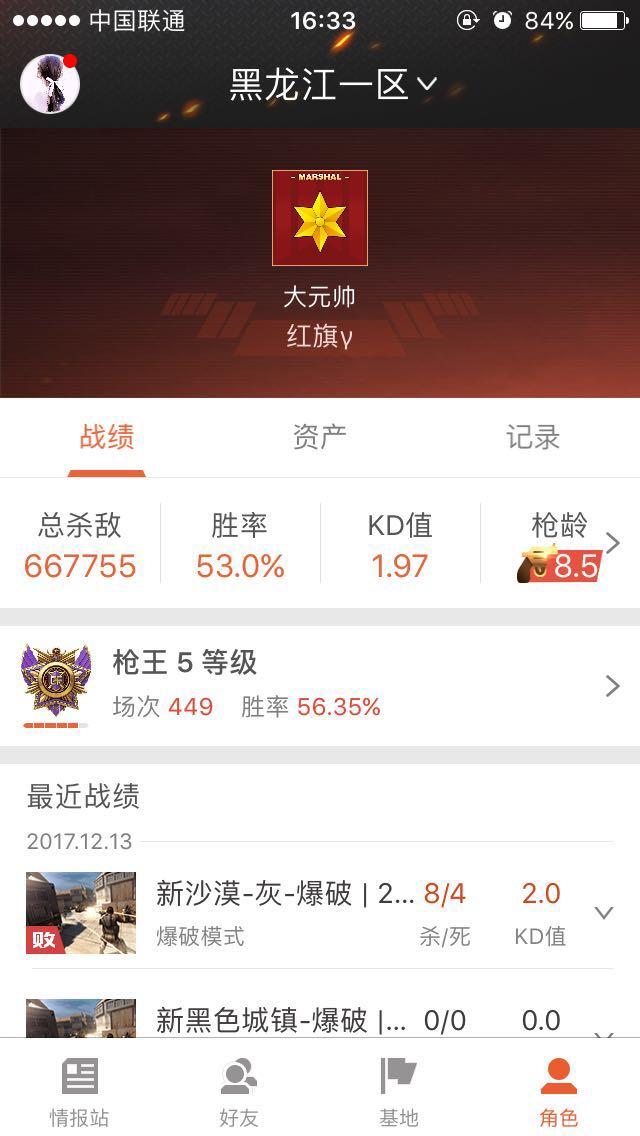 cf猫咪透视带图:cf穿越火线猎手图片 你还记得CF最初的样子吗？