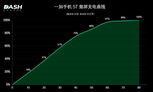 黑猩猩身上的肤蝇蛆:人类为什么对“尸体”有天生的畏惧感？