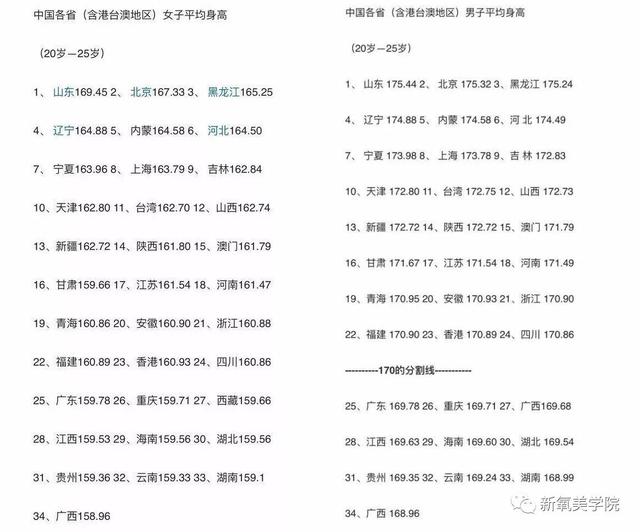 王心凌资料:王心凌的生日是什么时候？