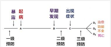 男性打宫颈癌疫苗有啥作用，25岁以上还能打宫颈癌疫苗吗还管用吗