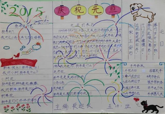 如何制作墙报,如何制作墙报？
