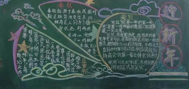 如何制作墙报,如何制作墙报？