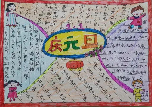 如何制作墙报,如何制作墙报？