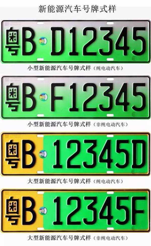 上海电动汽车牌照颜色，新能源汽车车牌的绿色颜色，按中国人的风俗大家喜欢吗