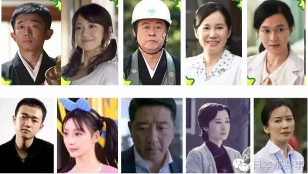 锦户亮陈坤:如何看待《对不起青春》将要被翻拍？