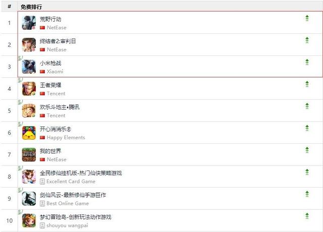 高品质ios手游？