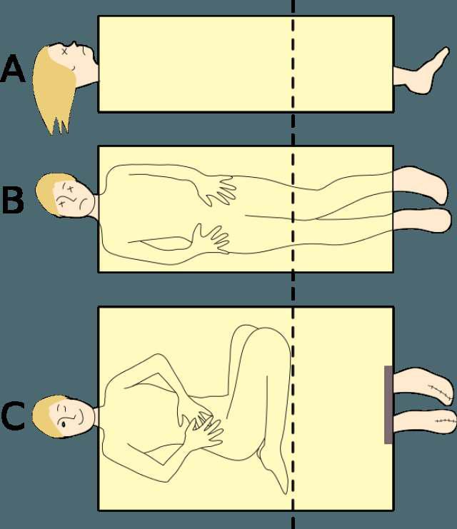 人体漂浮术:人体漂浮魔术是怎样做到的？