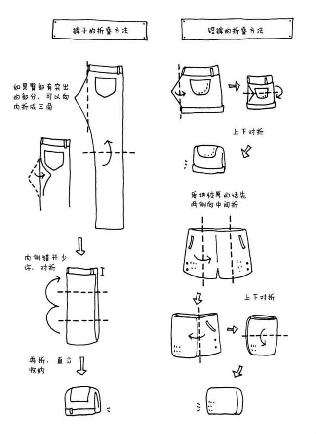 家里杂物太多怎样收纳,如何进行家居用品的收纳与整理？
