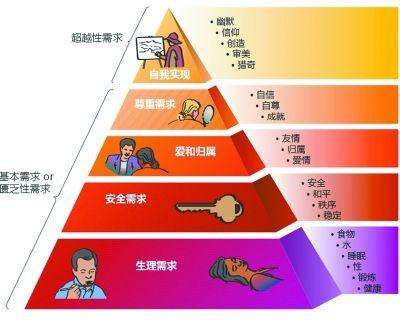 卢森堡首相:您想对同性恋的人说点什么？