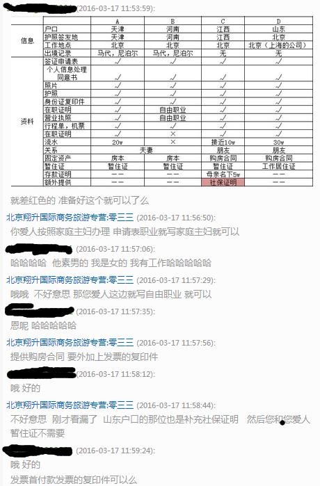 去日本旅游签证,去日本有什么签证攻略吗？