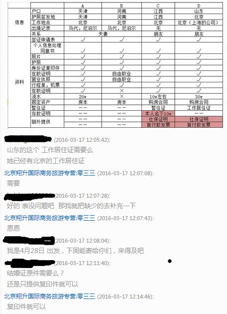 去日本旅游签证,去日本有什么签证攻略吗？