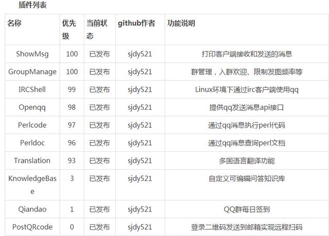 IT男如何装的像个黑客一样聊天(手机上好用的黑客软件)