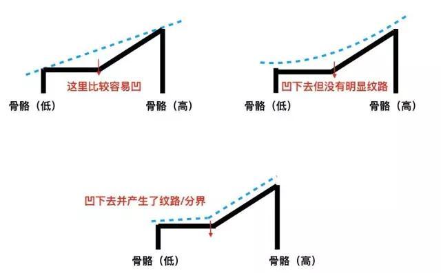 阿sa照片:阿娇和阿sa是怎么认识并走到一起的