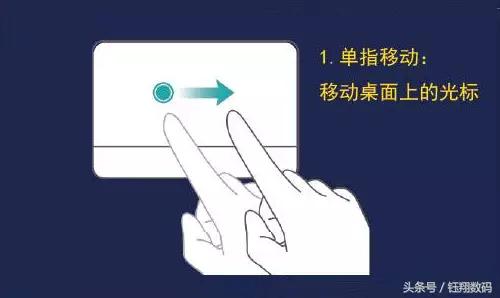 笔记本电脑的触控板要如何使用