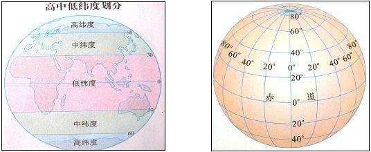 头条问答 地球经度和纬度是以什么为依据来计算的 3个回答