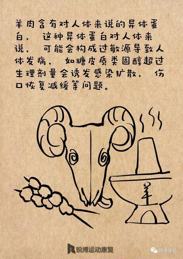 头条问答 脚骨骨折术后忌口食物有哪些 4个回答