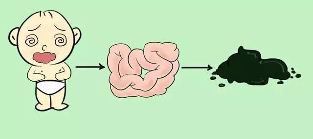 新生儿果酱样大便是什么原因:新生儿果酱色大便是什么颜色 新生儿拉的什么颜色的大便是正常的？