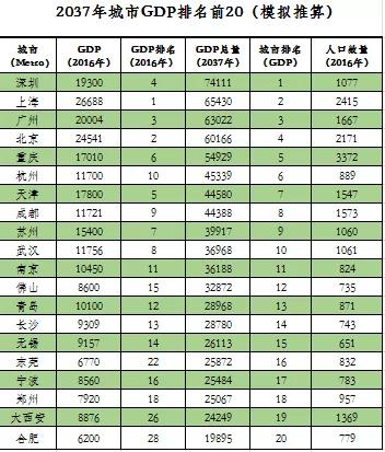 佛山区块链，世界各国对区块链的态度是怎样的呢你怎么看