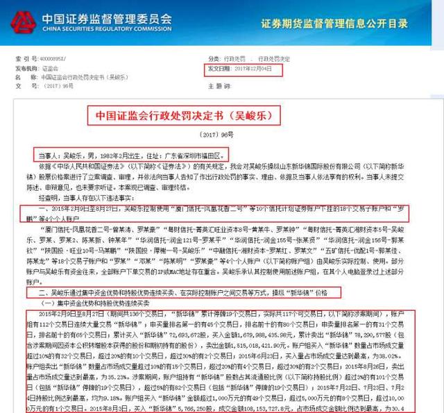 证监会首次披露股价操纵惊人细节，你怎么看？