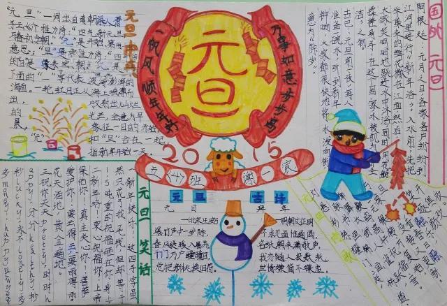 如何制作墙报,如何制作墙报？
