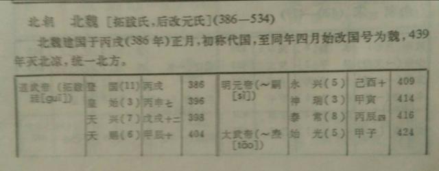 从古到今，中国出了多少皇帝？（涓浗浠庡彜鍒颁粖鏈夊灏戜釜甯濈帇?）