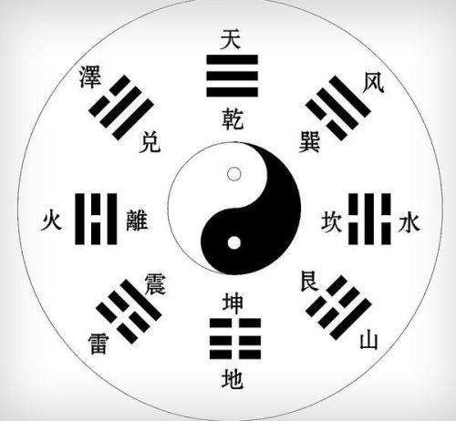 古人通过什么途径给五大行星这么形象的名称?