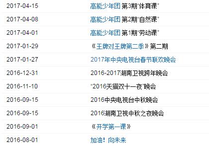 王俊凯备考被围观:王俊凯高考仅高出重庆二本线2分，为什么舆论一边倒都在夸？