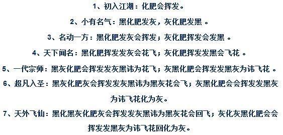 洗碗机qq红包最简单:如何玩转QQ的语音红包？