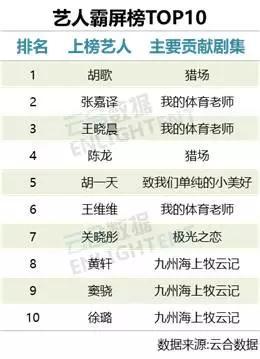 岑丽香个人资料:“香香公主”岑丽香生2胎！大方晒哺乳照，气色好身材惹人羡慕