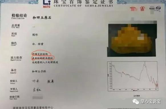 和田玉的结构怎么看,如何通过和田玉结构判断产地？