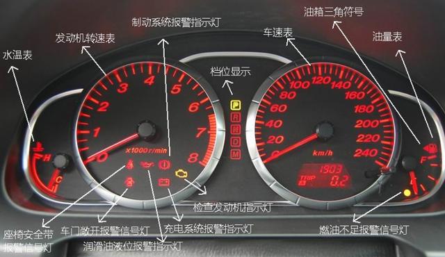 头条问答 - 海马m6突然显示故障灯里面有个叹号是什么意思?(4个回答)