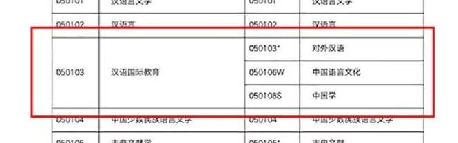 邯郸大学事件:河北省清明节过后大学能开学吗