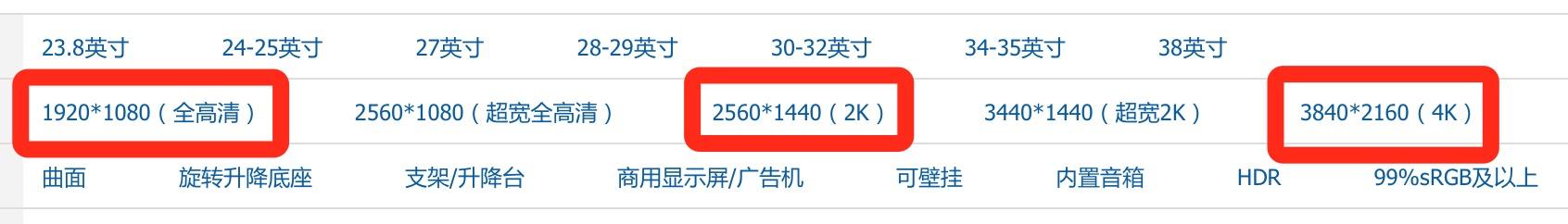 1080p和2k、4k的关系？