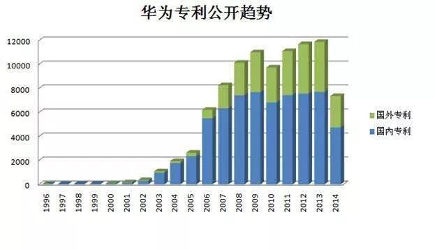 创业时代 雷军，小米老板雷军和华为老板任正非，你觉得谁更厉害