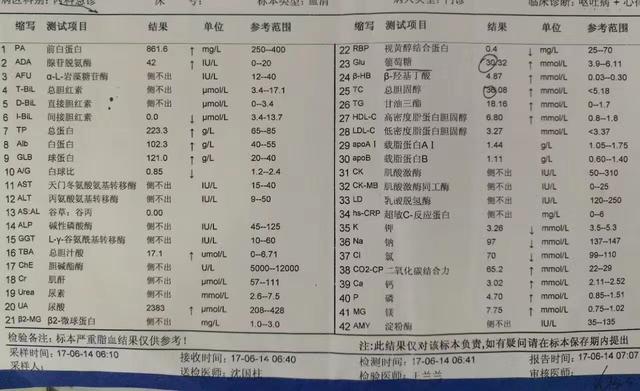 洗牙之前为什么要做血常规:洗牙究竟可以解决哪些问题呢？