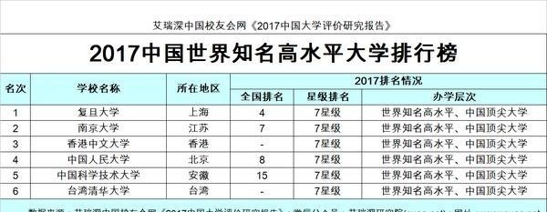 北大校长林建华:现任北大校长是谁？还有历任北大校长都有哪些？（谢谢！）？