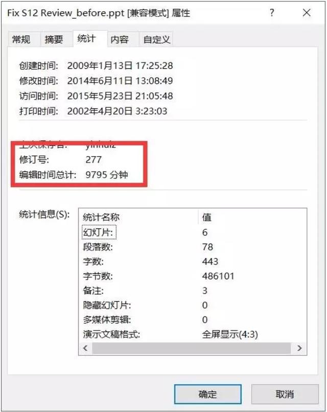 成功案例ppt模板:没做过PPT怎做PPT?怎么做的完美？