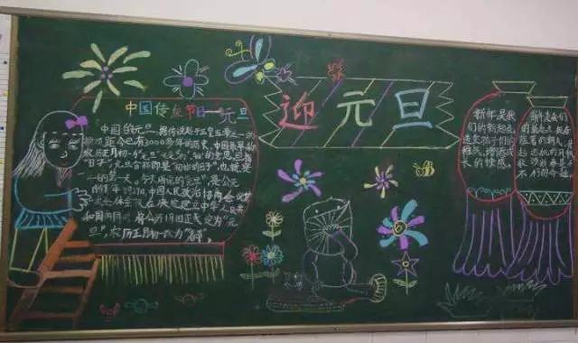 如何制作墙报,如何制作墙报？