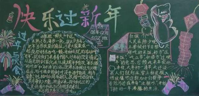 如何制作墙报,如何制作墙报？