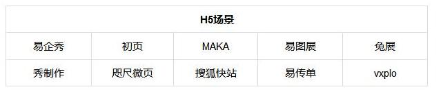 微信红包图片素材:微信红包封面审核怎么通过？