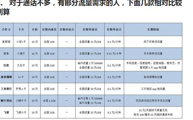 三大运营商哪个好,三大运营商哪家网络好资费低？