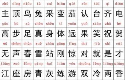 头条问答 拼音出现以前 汉字是如何标注读音的 15个回答