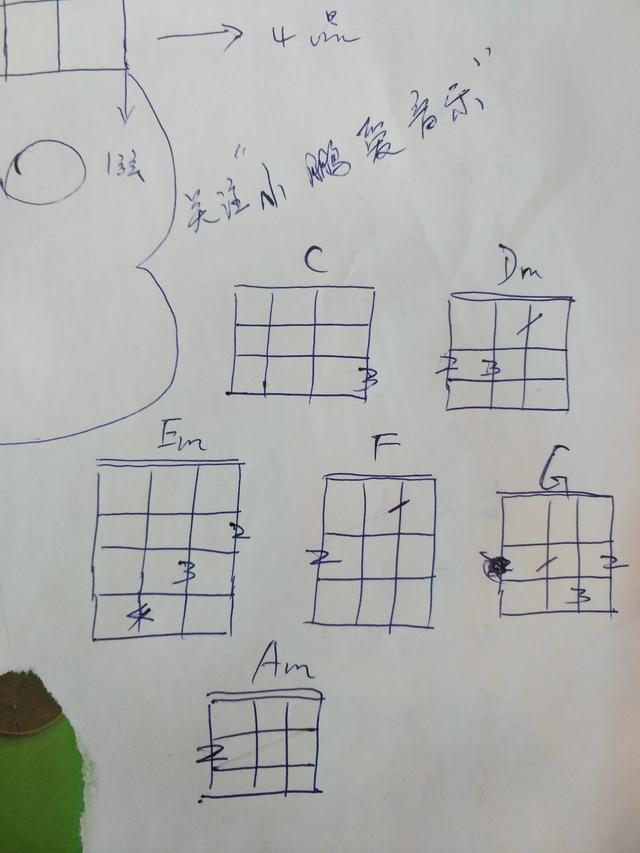 尤克里里好学吗？:柏聆