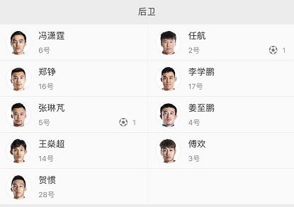 李学鹏:恒大双线作战遇挑战，李学鹏赛季提前报销，你怎么看？
