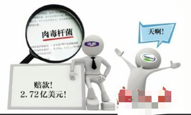 明胶事件:问一下大家都是通过什么理财的，一般年化收益率在多少